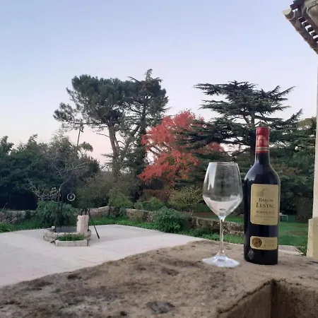 Pensión Domaine Du Chauvet